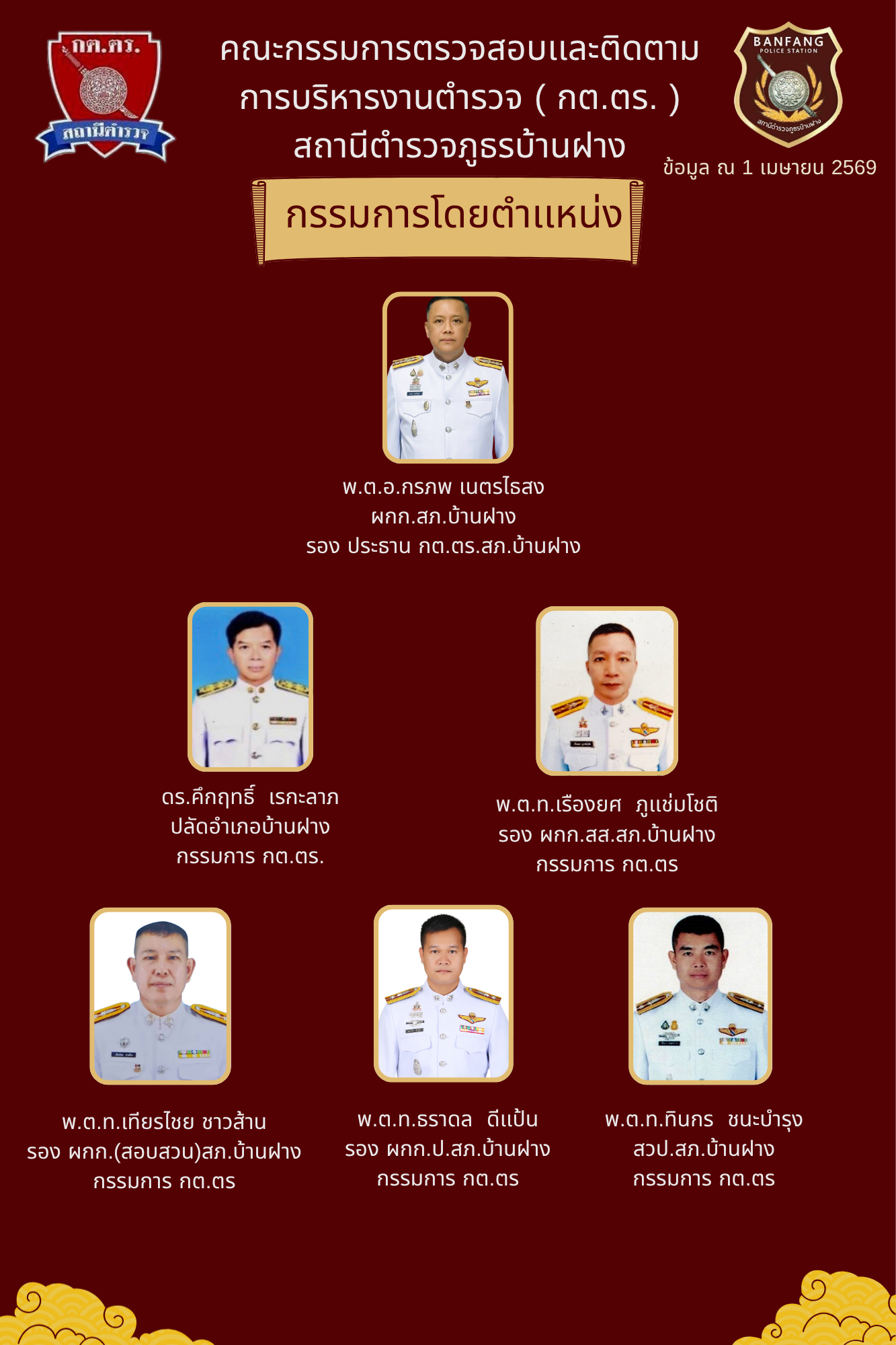 ข้อความในย่อหน้าของคุณ